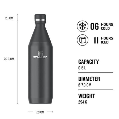 All Day Slim Bottle | 0.59L