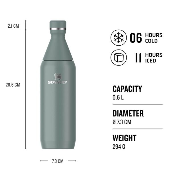 All Day Slim Bottle | 0.59L